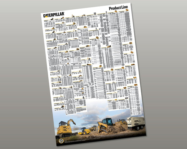2026 Cat® Full Line Poster