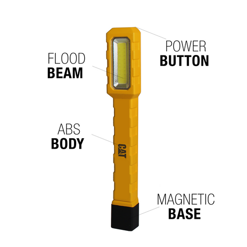 Pocket Flood Light